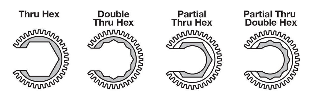 Cleco 48ETE20T2 - 48 Series Corded Electric Transducer Control Tube...