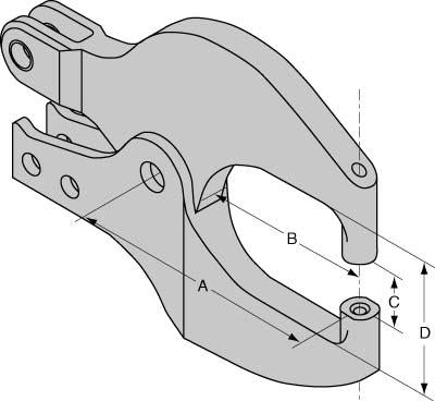 U.S. Industrial Tool Company 5114 - Alligator Jaws