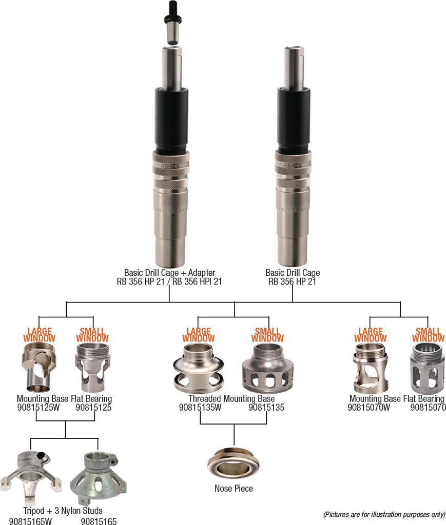 Cleco 10040260 - RB 356 HP 21 | Rbi 356 HP 21 | RB356 Hpi 21 Micros...