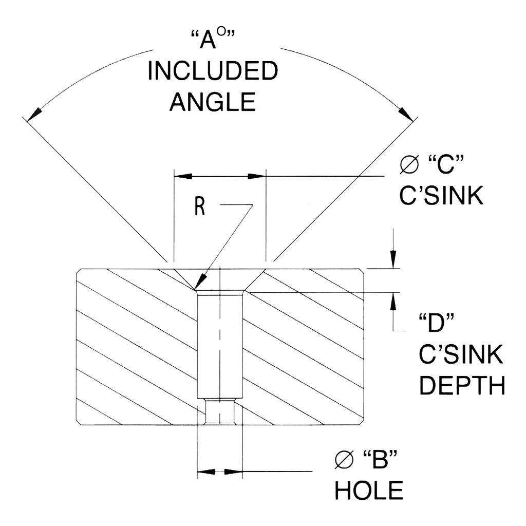 Trulok - SR901-XXX-XX - Countersink Depth Gages